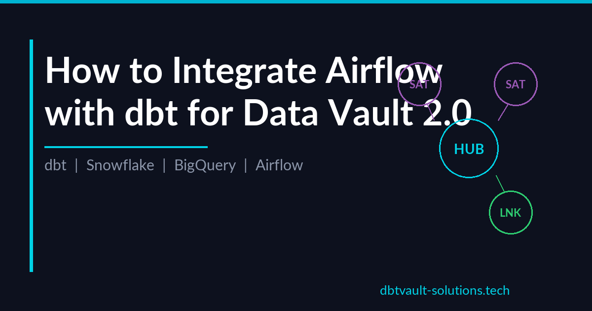 How to Integrate Airflow with dbt for Data Vault 2.0 — dbtvault 2.0