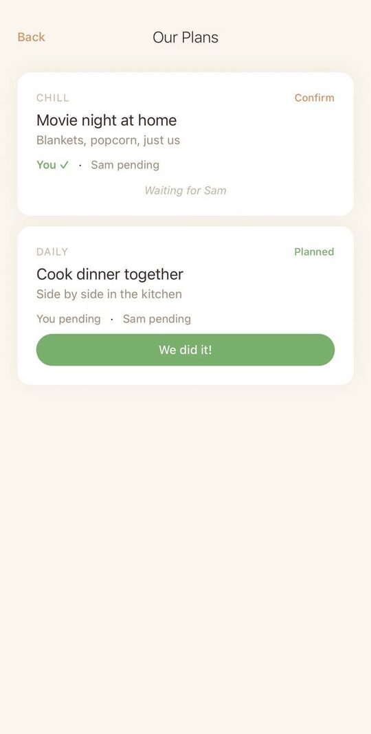 Our Plans list